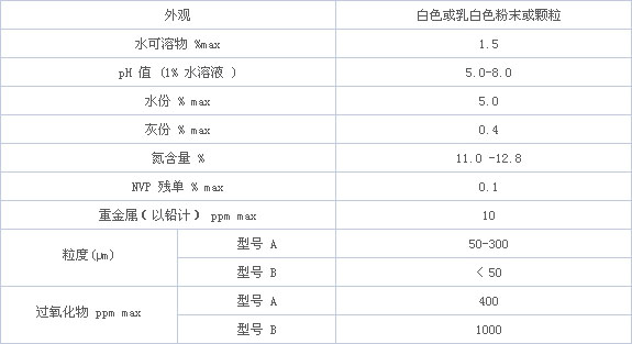 交联聚维酮